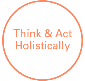 CareerLeadership_Principles_Think&ActHolistically