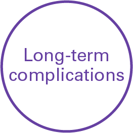 Long-term complications