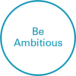 CareerLeadership_Principles_BeAmbitious