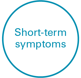 Short-term symptoms